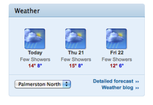 Palmerston North weather for the next 3 days...